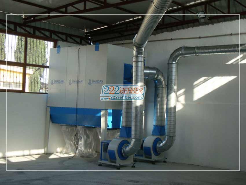 Demusan Havalandırma