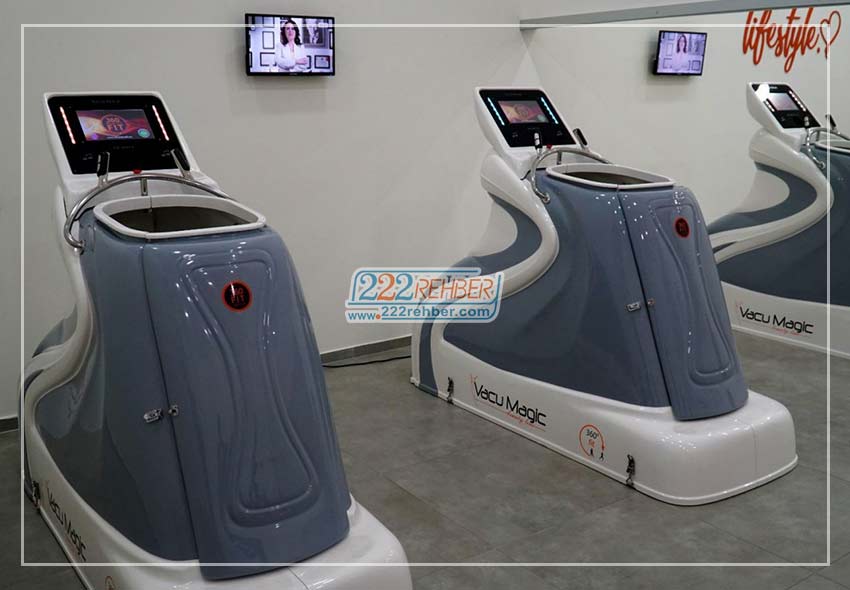 D Fit Kilo Kontrol ve Sağlıklı Yaşam Merkezi