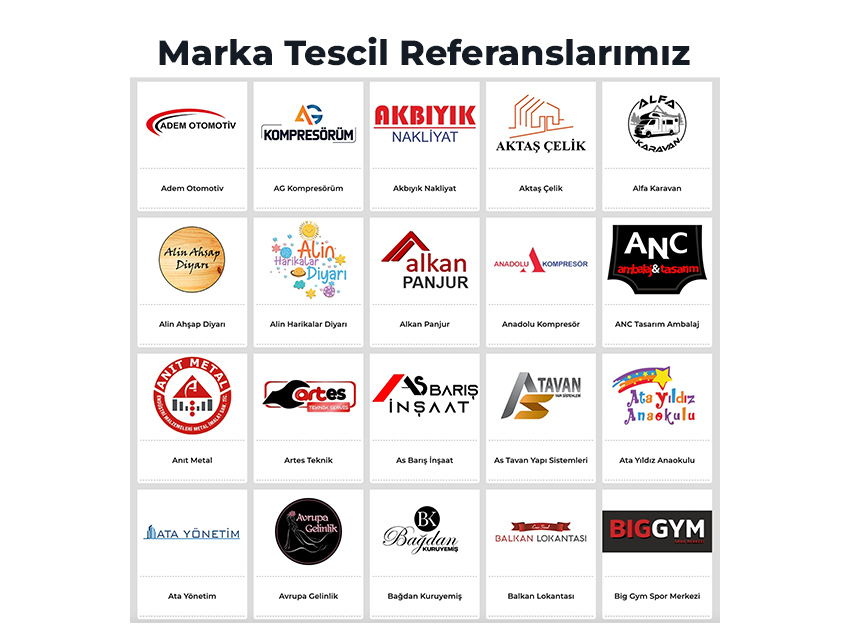 Eskişehir Marka Tescil Ofisi
