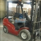 Karaca Forklift