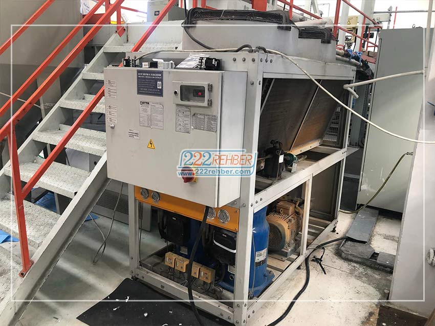 Kutup İklimlendirme