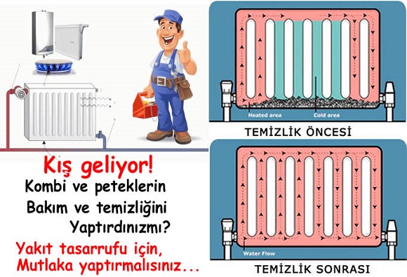 Yazaydın Tesisat - İnşaat